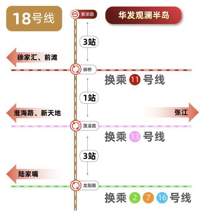 华发观澜半岛售楼处——网站(图21)