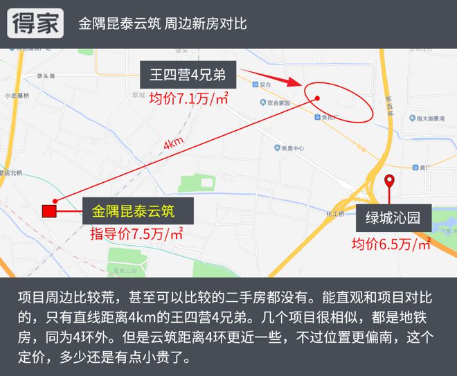 2024@金隅昆泰云筑金隅昆泰云筑欢迎您-售楼处电话(图2)