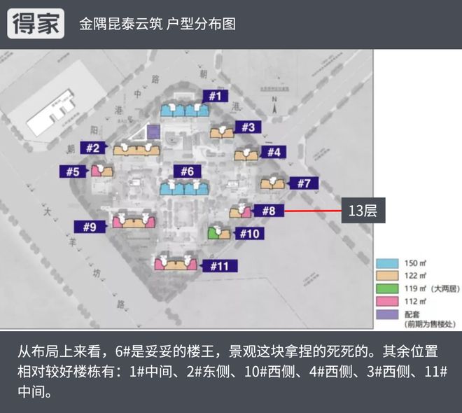 2024@金隅昆泰云筑金隅昆泰云筑欢迎您-售楼处电话(图8)