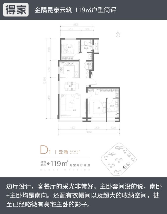 2024@金隅昆泰云筑金隅昆泰云筑欢迎您-售楼处电话(图10)