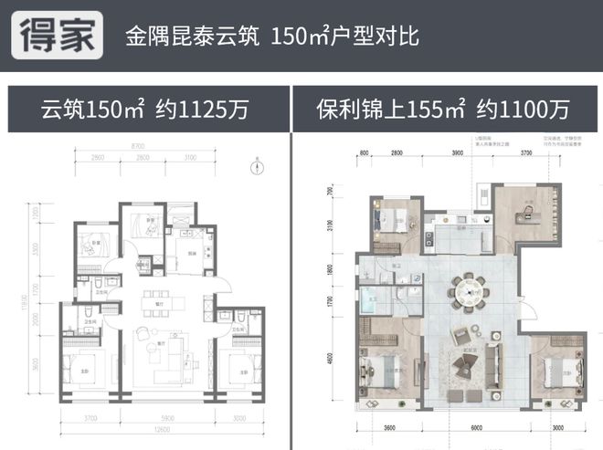 2024@金隅昆泰云筑金隅昆泰云筑欢迎您-售楼处电话(图13)