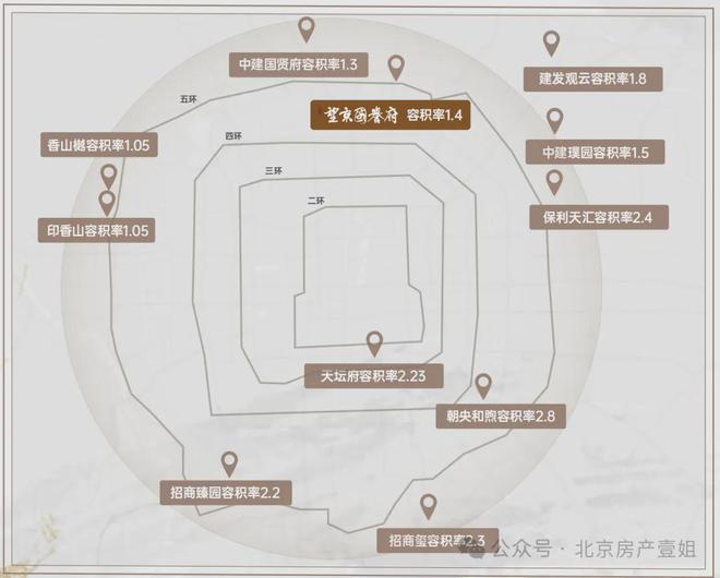 2024望京国誉府售楼处（北京城建望京国誉府凯发国际首页）网站-营销中心(图3)