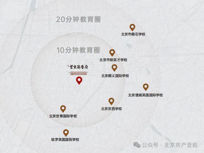 2024望京国誉府售楼处（北京城建望京国誉府凯发国际首页）网站-营销中心(图7)