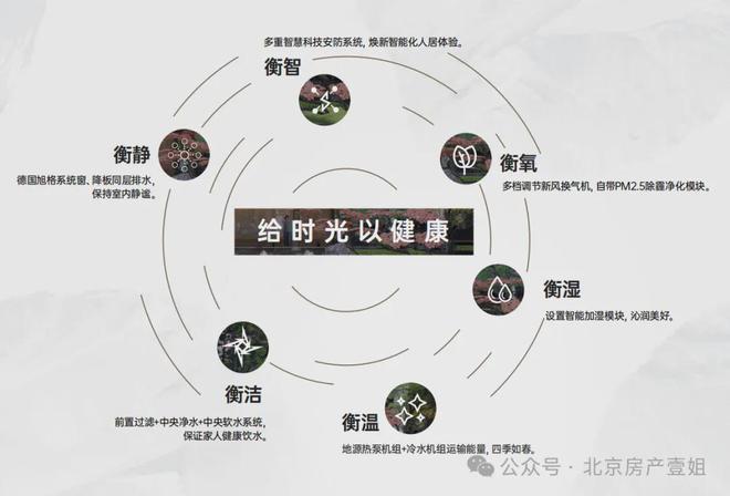 2024望京国誉府售楼处（北京城建望京国誉府凯发国际首页）网站-营销中心(图13)
