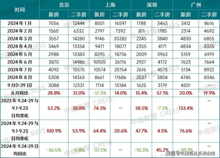 万丰海岸城瀚府售楼处首页网站-万丰海岸城瀚府欢迎您-楼盘详情户型价格(图17)