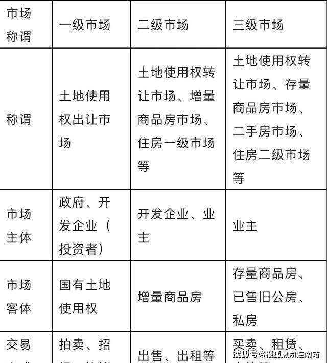 中企云萃森林（2024年中企云萃森林）首页网站-详情(图17)