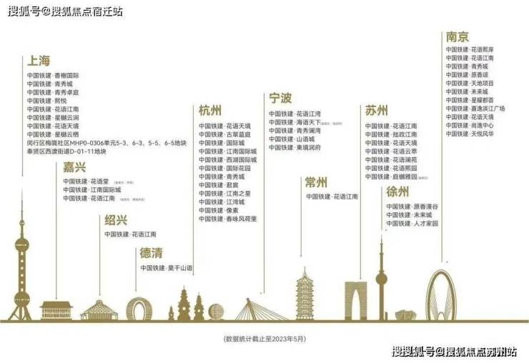 中国铁建熙语凯发国际(售楼处)首页网站-2024楼盘评测_熙语-户型-容积率-小区环境(图3)