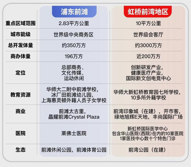 中铁建花语前湾售楼处——网站(图6)