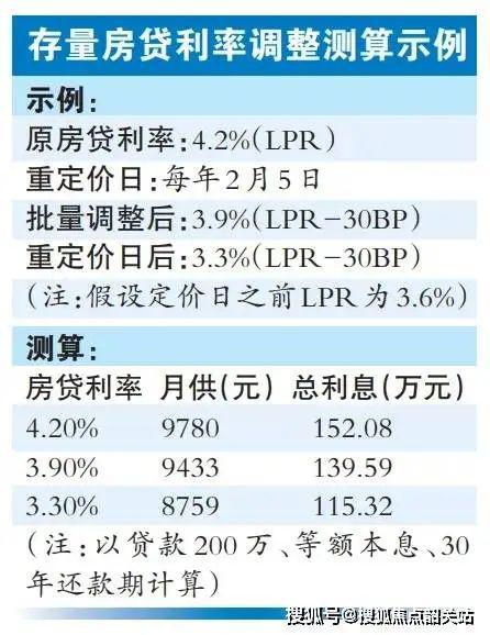 『SCT湾流』SCT湾流2024网站售楼中心欢迎您(图8)