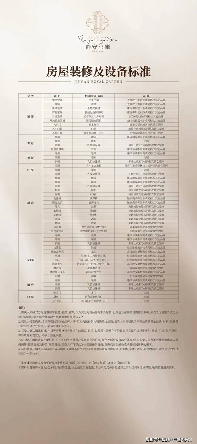 静安玺樾(售楼处)首页网站-静安玺樾售楼处-欢迎您(图20)