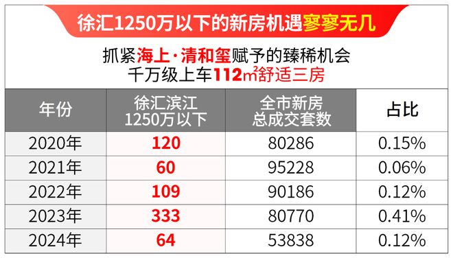 海上·清和玺2025海上·清和玺网站售楼处-小区环境(图7)