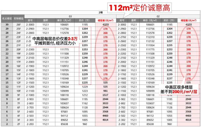 海上·清和玺2025海上·清和玺网站售楼处-小区环境(图8)