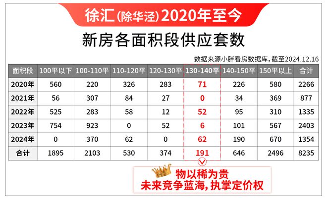 海上·清和玺2025海上·清和玺网站售楼处-小区环境(图11)