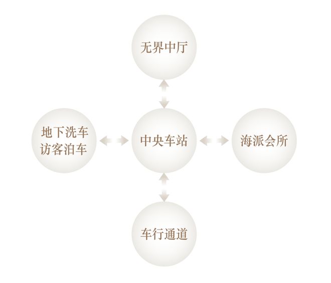 海上·清和玺2025海上·清和玺网站售楼处-小区环境(图33)