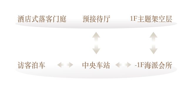 海上·清和玺2025海上·清和玺网站售楼处-小区环境(图35)