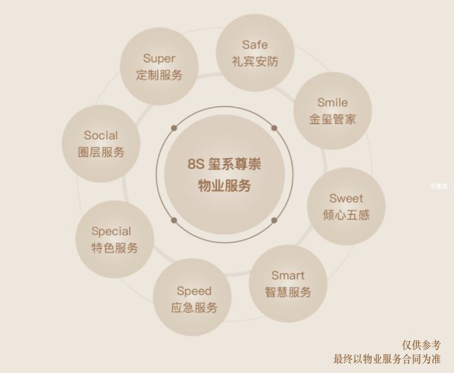 海上·清和玺2025海上·清和玺网站售楼处-小区环境(图38)