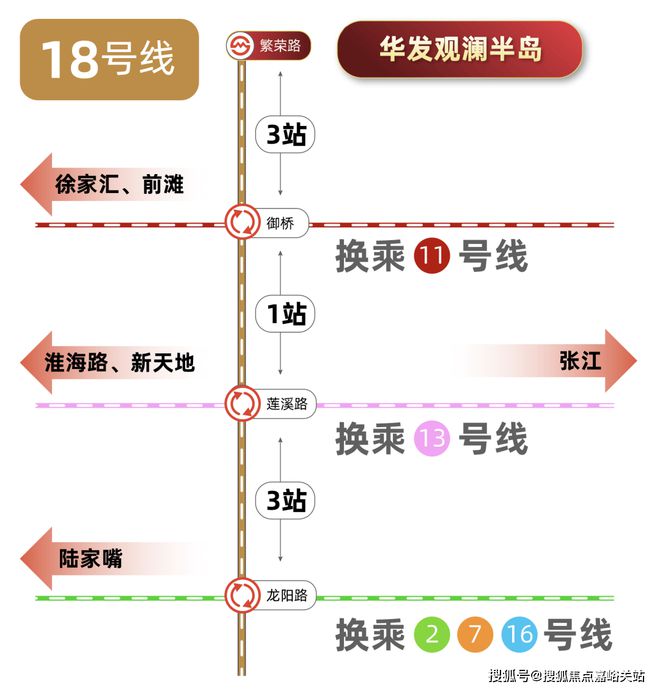 华发观澜半岛售楼处(2024观澜半岛)首页网站-楼盘测评-户型配套(图34)