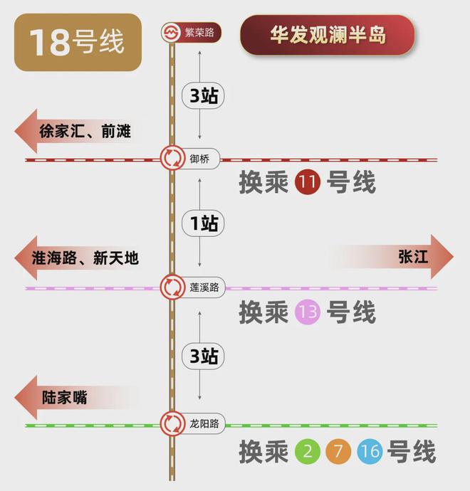 2024华发观澜半岛-首页-楼盘详情-户型配套(图2)