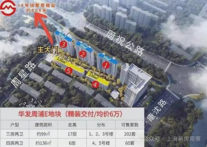 2024华发观澜半岛-首页-楼盘详情-户型配套(图5)