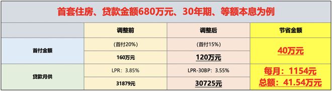 宝华紫薇花园公园道桃浦中央绿地C位-宝华紫薇花园公园道楼盘详情(图2)