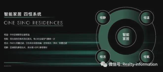 兴叁号院售楼处-兴叁号院楼盘首页-2024网站欢迎您-房源详情(图10)