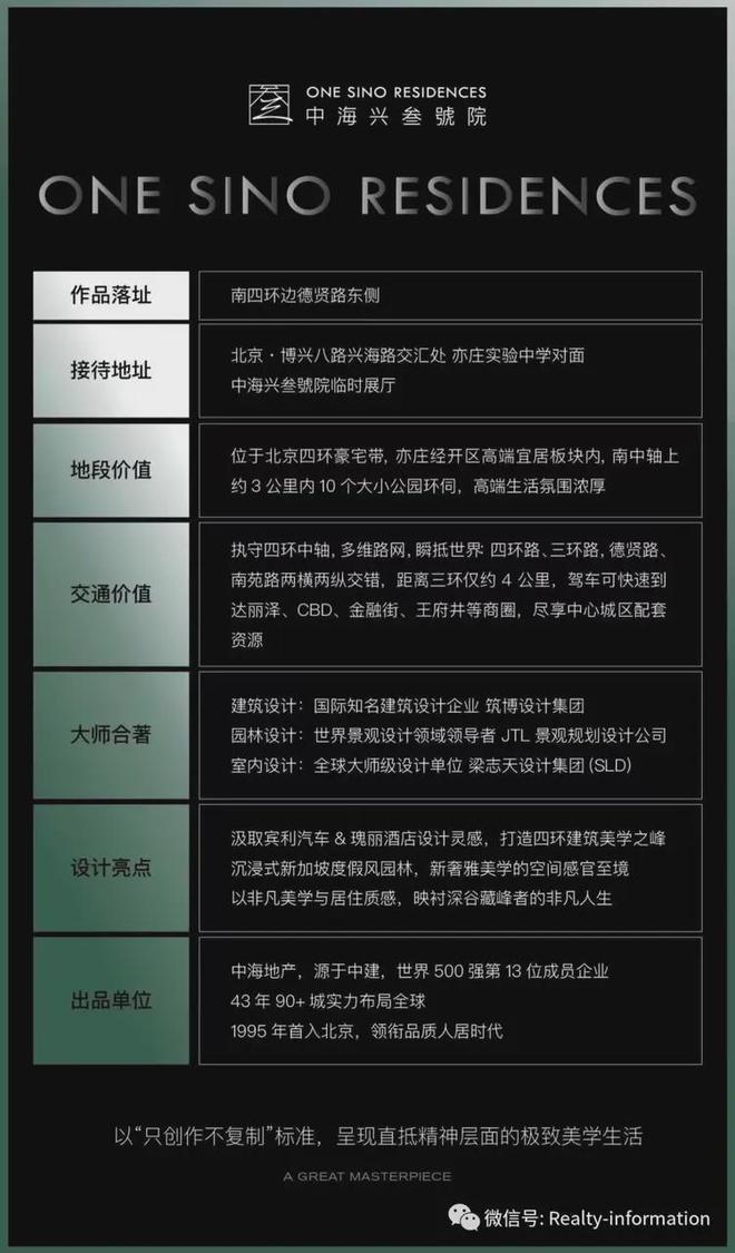 兴叁号院售楼处-兴叁号院楼盘首页-2024网站欢迎您-房源详情(图11)
