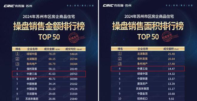 凯发国际2024大市叠墅第一！苏州这座宋风院墅有什么制胜密码？(图18)