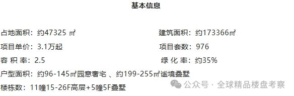 凯发国际钱塘兴耀沐云川2024网站-兴耀沐云川楼盘详情-杭州房天下(图2)