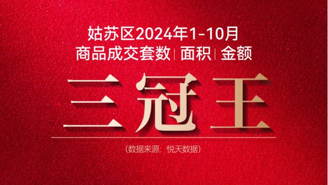 姑苏区三冠王！润鸿四季实景公开不愧是全能王者(图1)