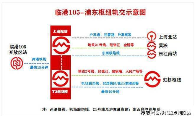 未来港元启（未来港元启）网站-凯发国际首页启网易精选(图3)