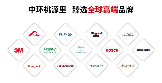 ®中环桃源里普陀中环桃源里售楼处发布：城市精品登场(图5)