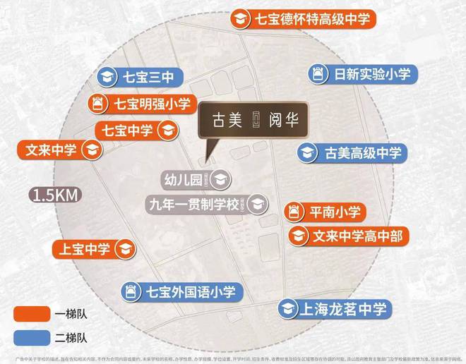 古美阅华（2024年上海古美·阅华）网站-·楼盘详情(图1)