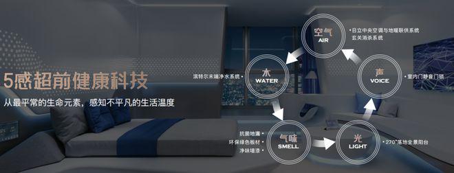 保利光合上城售楼处-保利光合上城网站欢迎您2024最新房价(图12)