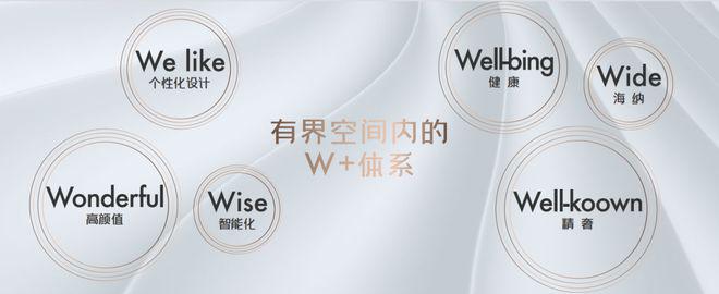保利光合上城售楼处-保利光合上城网站欢迎您2024最新房价(图8)