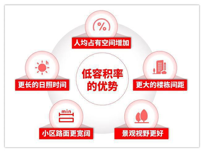 ®恒文璞悦江南(2024璞悦江南)网站楼盘详情-户型配套K8国际入口(图2)