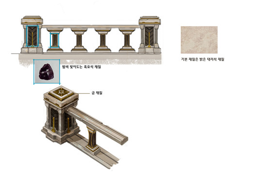 黑暗信仰建筑细节曝光细节中看品质(图4)