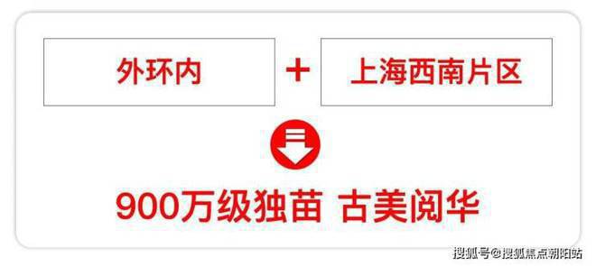 『古美阅华』2024网站-古美阅华详情-上海房天下(图8)