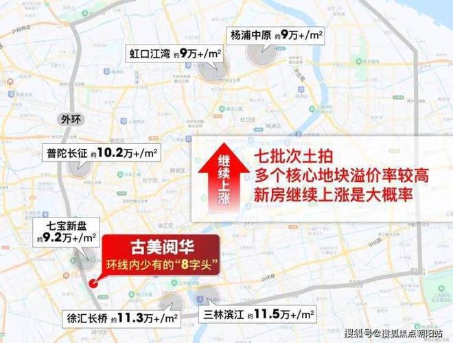 『古美阅华』2024网站-古美阅华详情-上海房天下(图7)