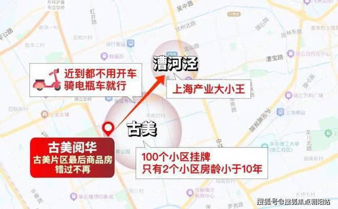 『古美阅华』2024网站-古美阅华详情-上海房天下(图6)