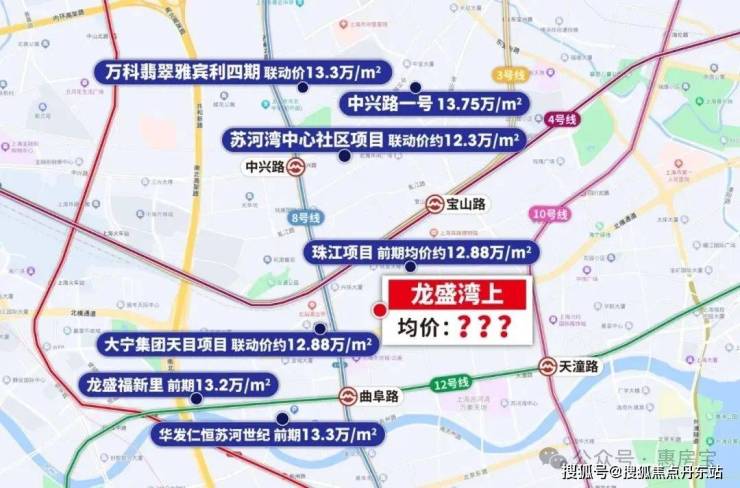 龙盛湾上(龙盛湾上)首页网站丨静安房价_户型图_地址_楼盘详情(图10)