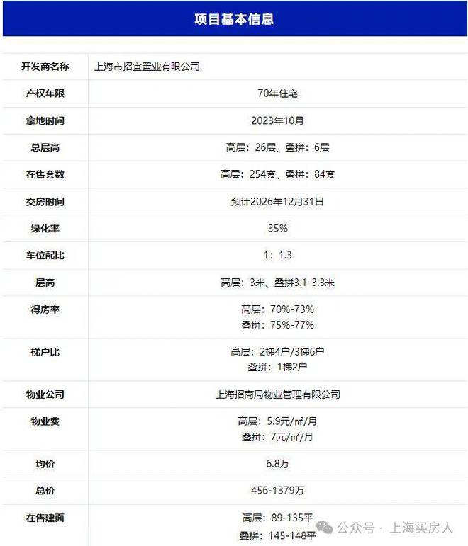 K8国际入口招商臻境售楼处-2024招商臻境网站欢迎您_最新房价户型配套(图3)