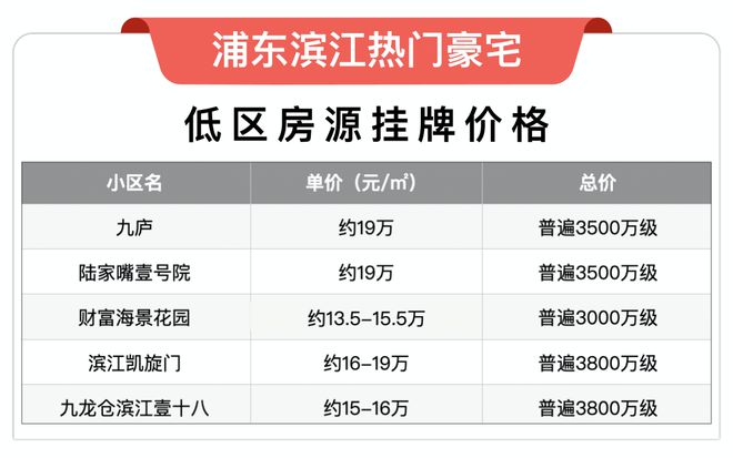 保利世博天悦2024售楼处电话-保利世博天悦网站-房天下(图20)
