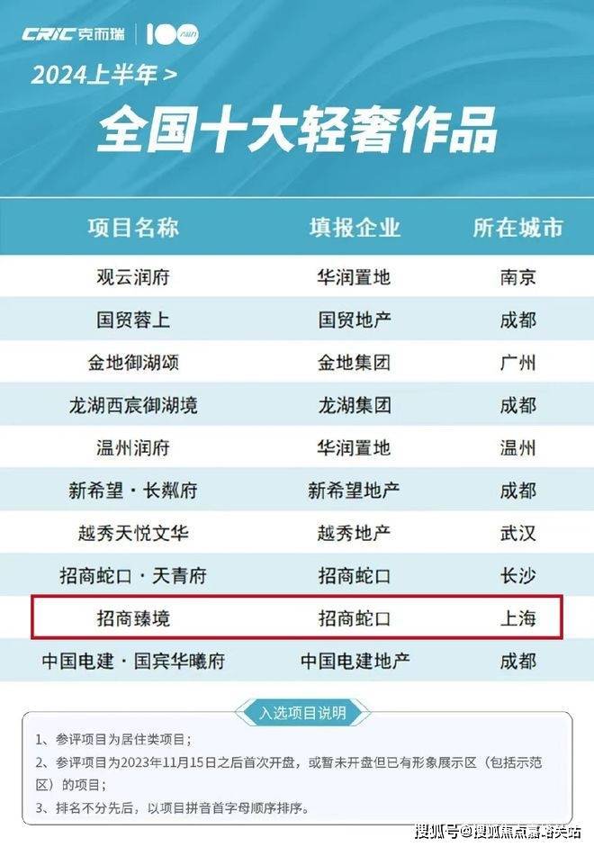 凯发国际2024『招商臻境』售楼中心_招商臻境@网站欢迎您(图1)