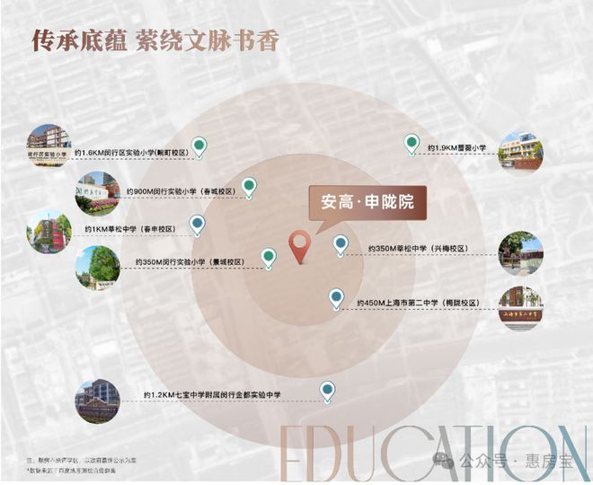 上海安高申陇院售楼处有套路吗？价值何在？安高申陇院能买吗？(图20)
