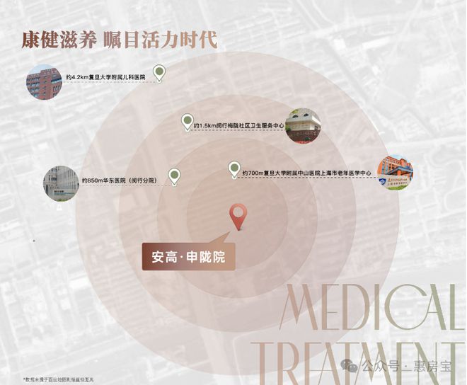 上海安高申陇院售楼处有套路吗？价值何在？安高申陇院能买吗？(图22)