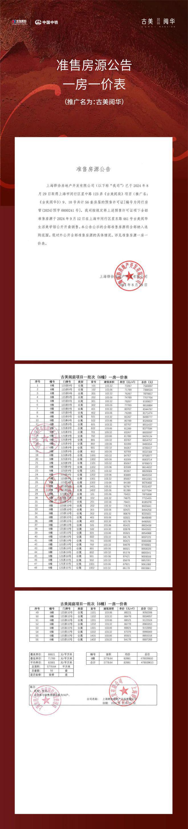 『古美·阅华』2024年网站-古美·阅华最新价格发布-上海房天下(图2)