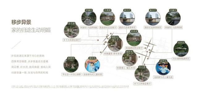『古美·阅华』2024年网站-古美·阅华最新价格发布-上海房天下(图5)