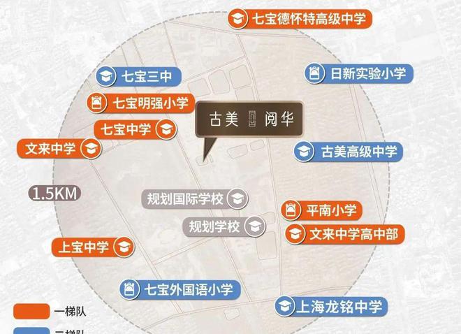 『古美·阅华』2024年网站-古美·阅华最新价格发布-上海房天下(图26)