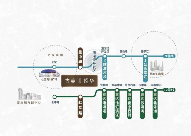 『古美·阅华』2024年网站-古美·阅华最新价格发布-上海房天下(图24)