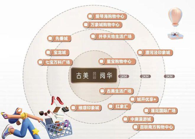 『古美·阅华』2024年网站-古美·阅华最新价格发布-上海房天下(图22)